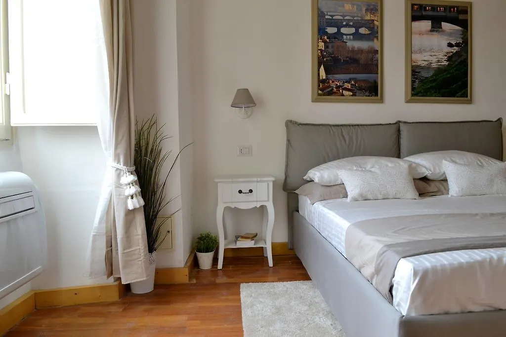 Le Quattro Mura Exclusive Florence 0*,